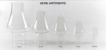 Tropfschutz auf Kerzen aufzusetzen, Glas