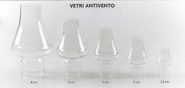 Tropfschutz auf Kerzen aufzusetzen, Glas